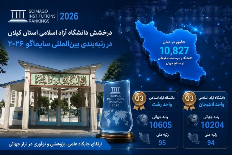 درخشش دانشگاه آزاد گیلان در سایماگو ۲۰۲۶/ رشت و لاهیجان در جمع دانشگاه‌های برتر جهان