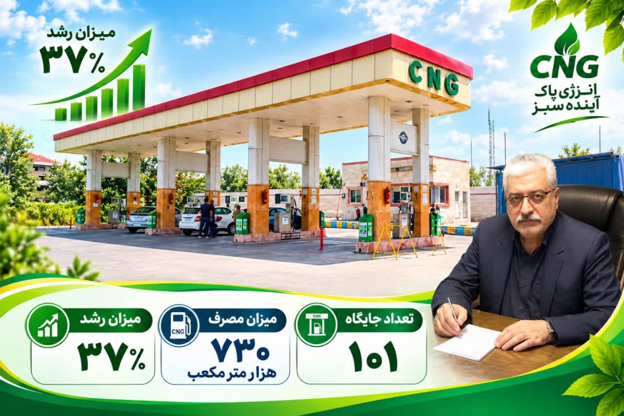 افزایش ۳۷ درصدی مصرف CNG در گیلان با اصلاح نرخ سوم بنزین