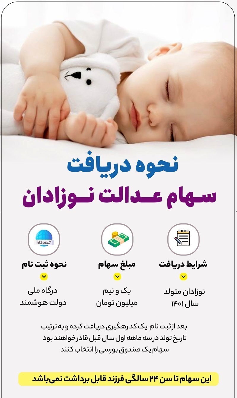 نحوه دریافت سهام عدالت نوزادان متولد ۱۴۰۱ به بعد/ اینفوگرافی