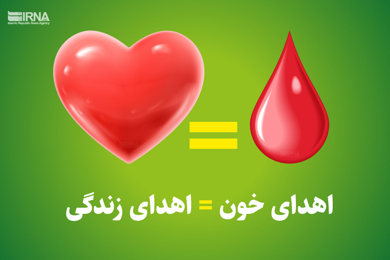 نیاز فوری به گروه‌های خونی A مثبت، A و O منفی در گیلان